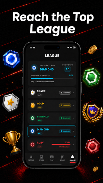 Ranked leagues